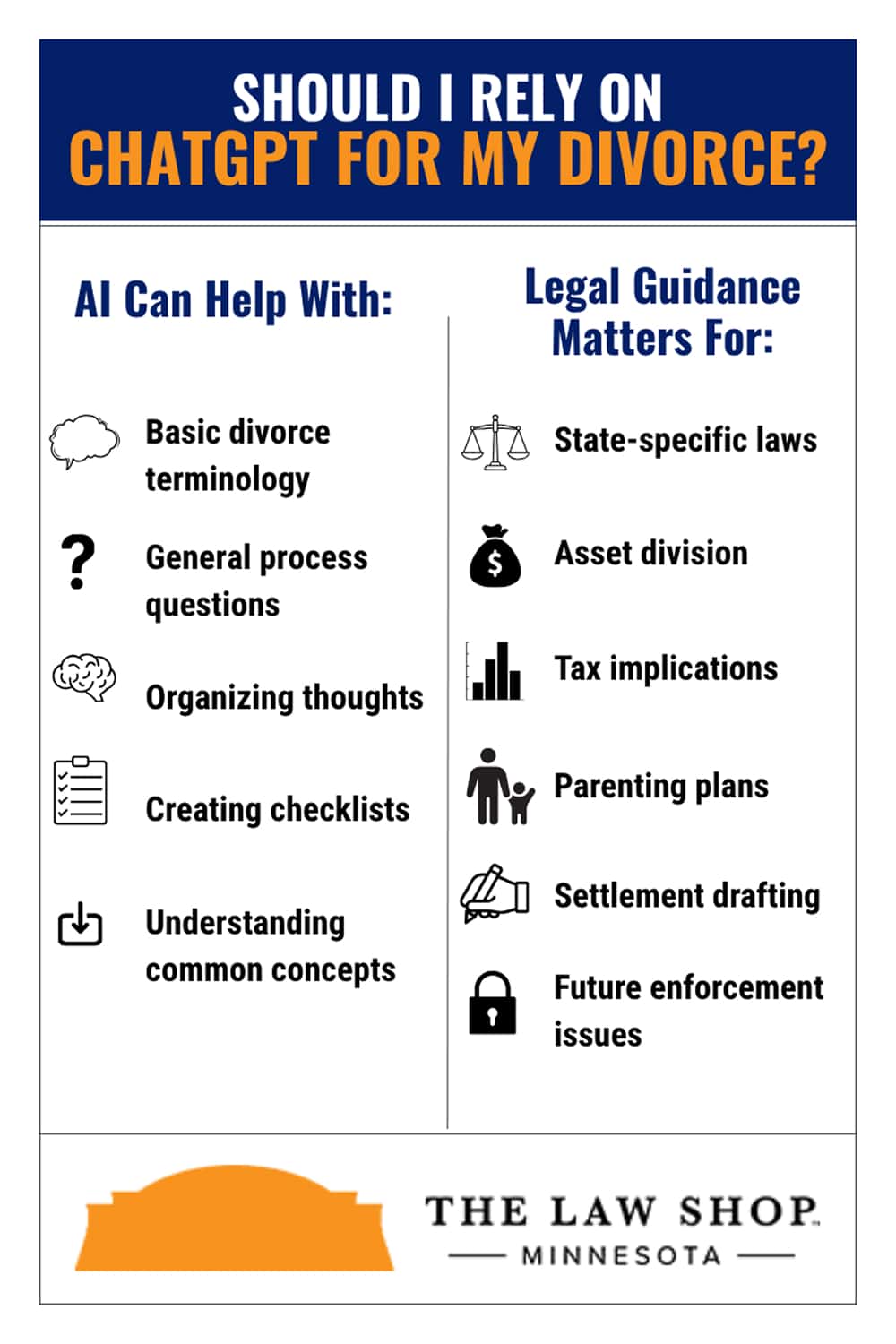 Should I rely on Chat GPT infographic